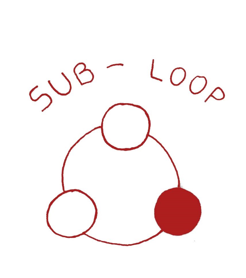 superscape_sub-loop_logo